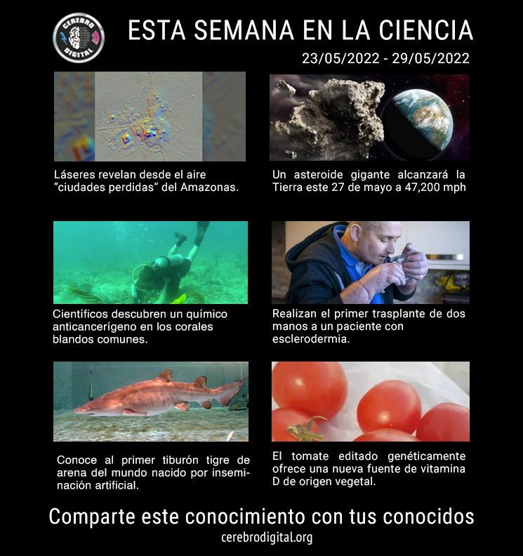 Estos son algunos de los sucesos más relevantes en la ciencia en la semana del 23 al 29 de mayo del 2022