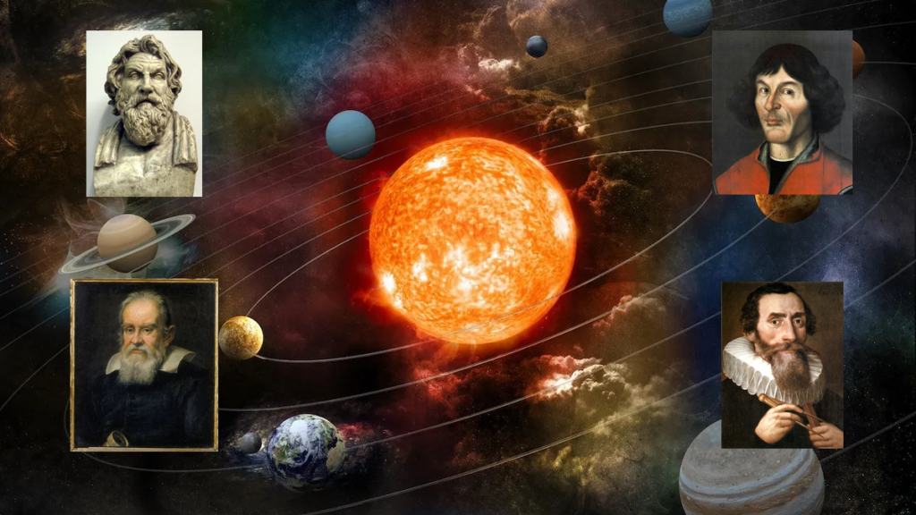 teoría heliocéntrica