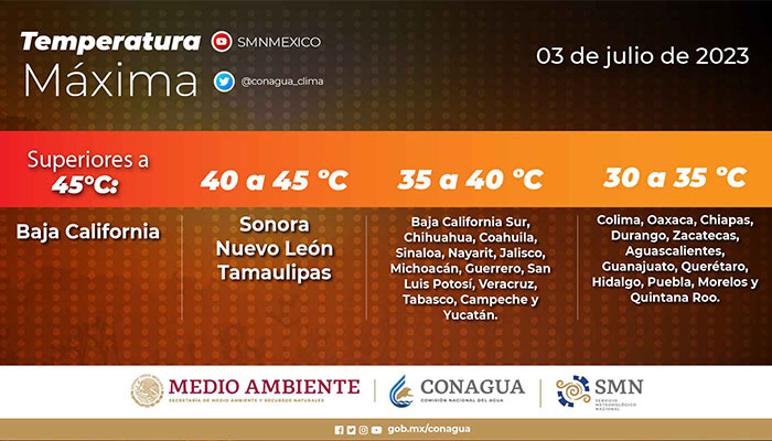 Cuarta ola de calor 2023: entidades más afectadas del 2 al 9 de julio