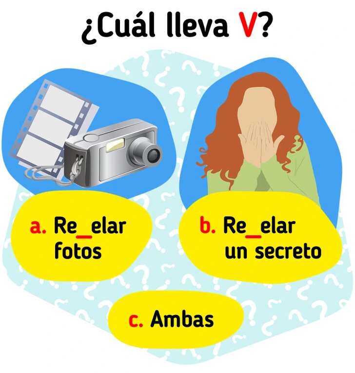 RETO: Desafía tu ortografía con estos 8 retos ortográficos