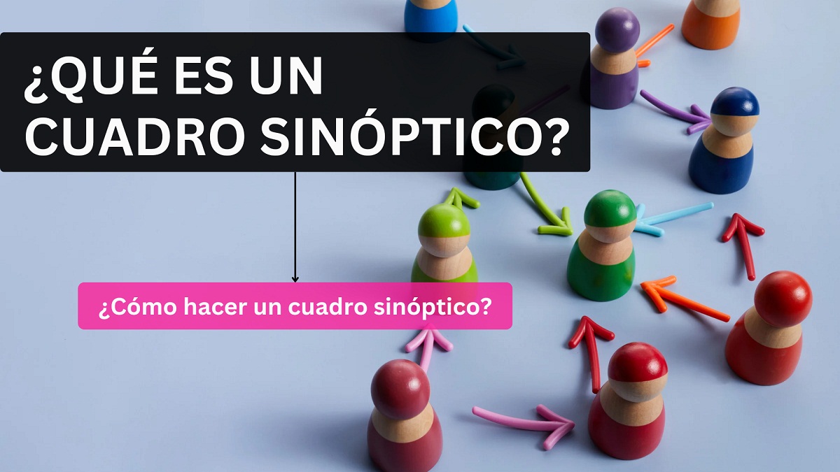 cuadro sinoptico