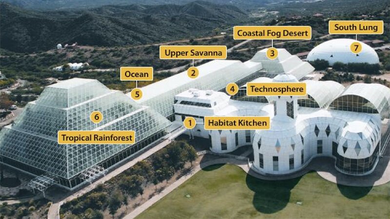 Biosphera 2: El proyecto donde 8 personas fuero encerradas en Arizona y terminaron enloqueciendo