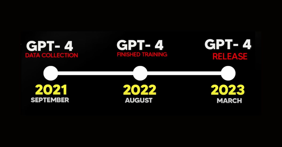 calendario de gpt-4