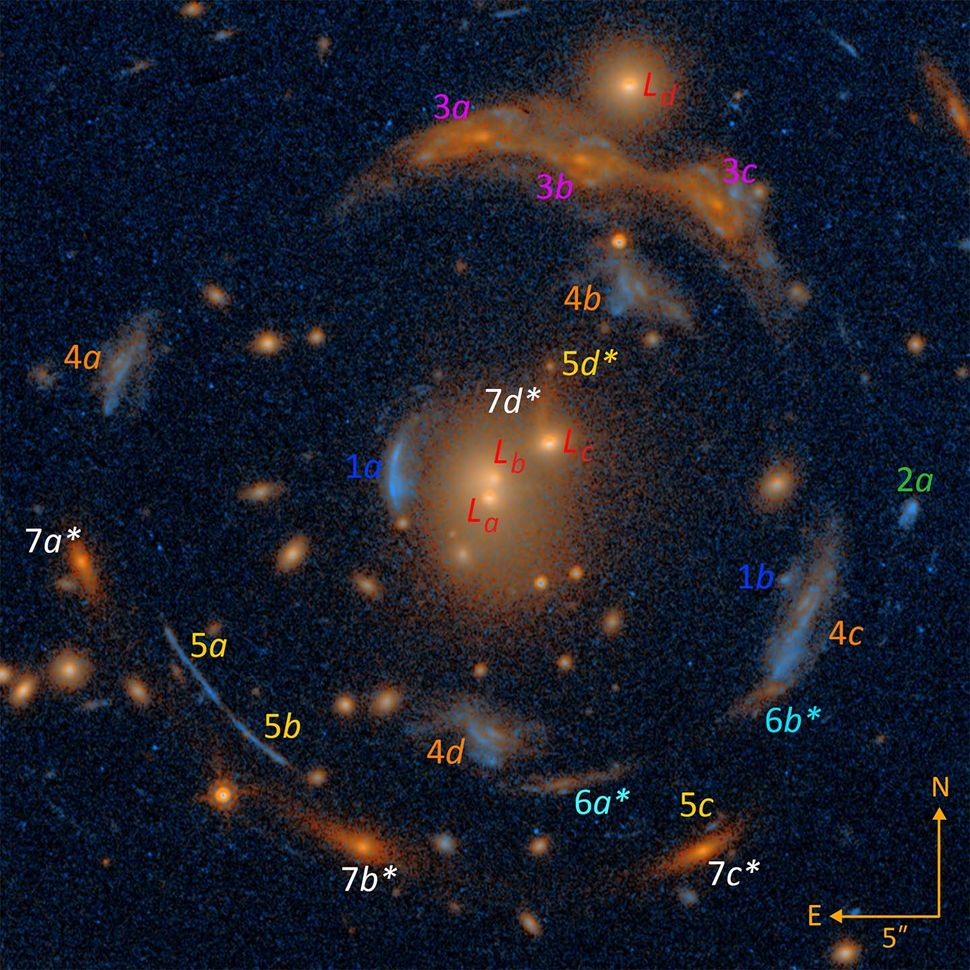 Descubren la cruz de Einstein más grande jamás vista en un raro “carrusel” de galaxias